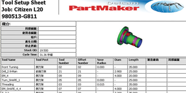 PartMaker 輸出正確的 NC 程式及表單