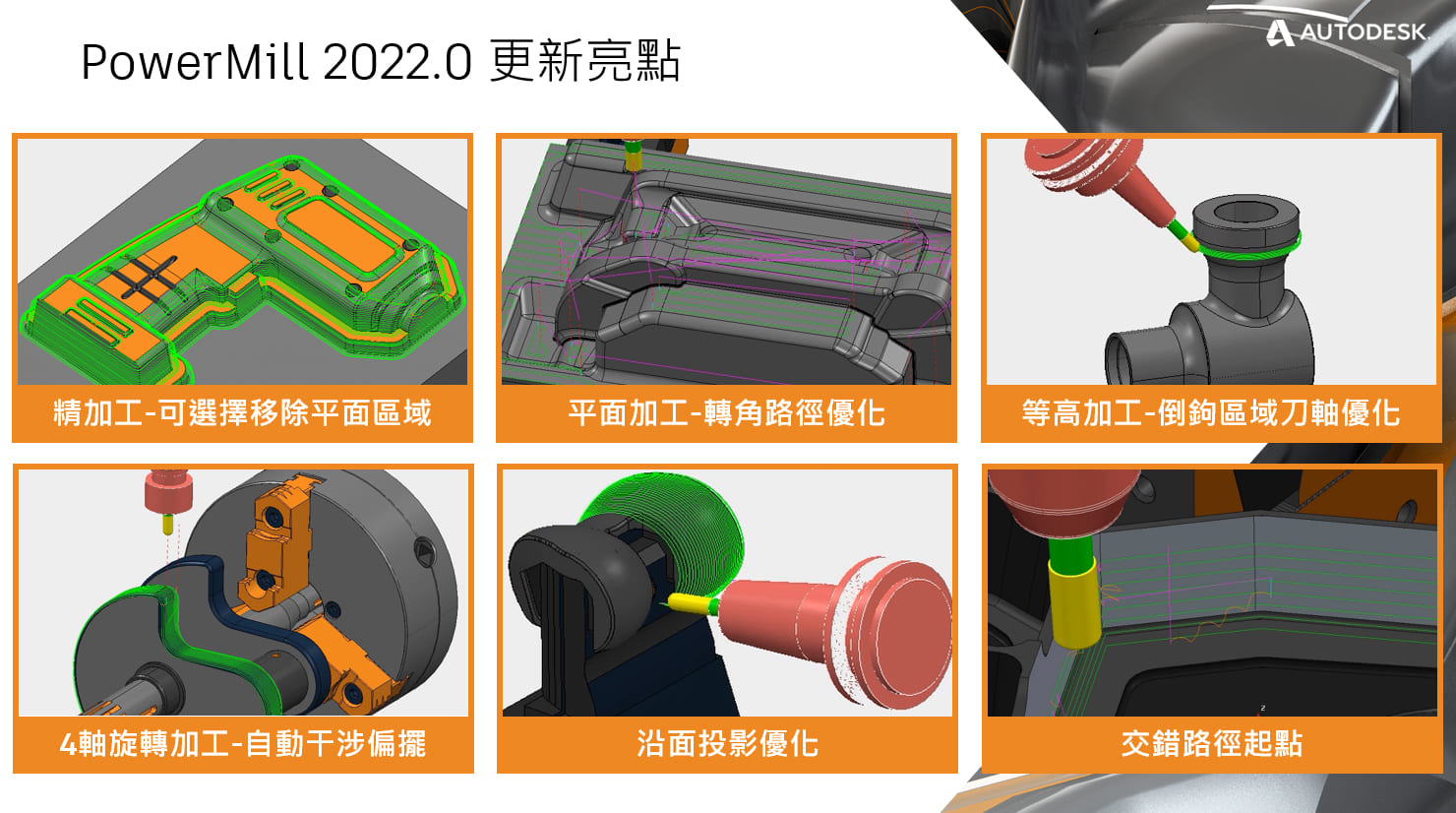 Read more about the article PowerMILL 2022 更新亮點