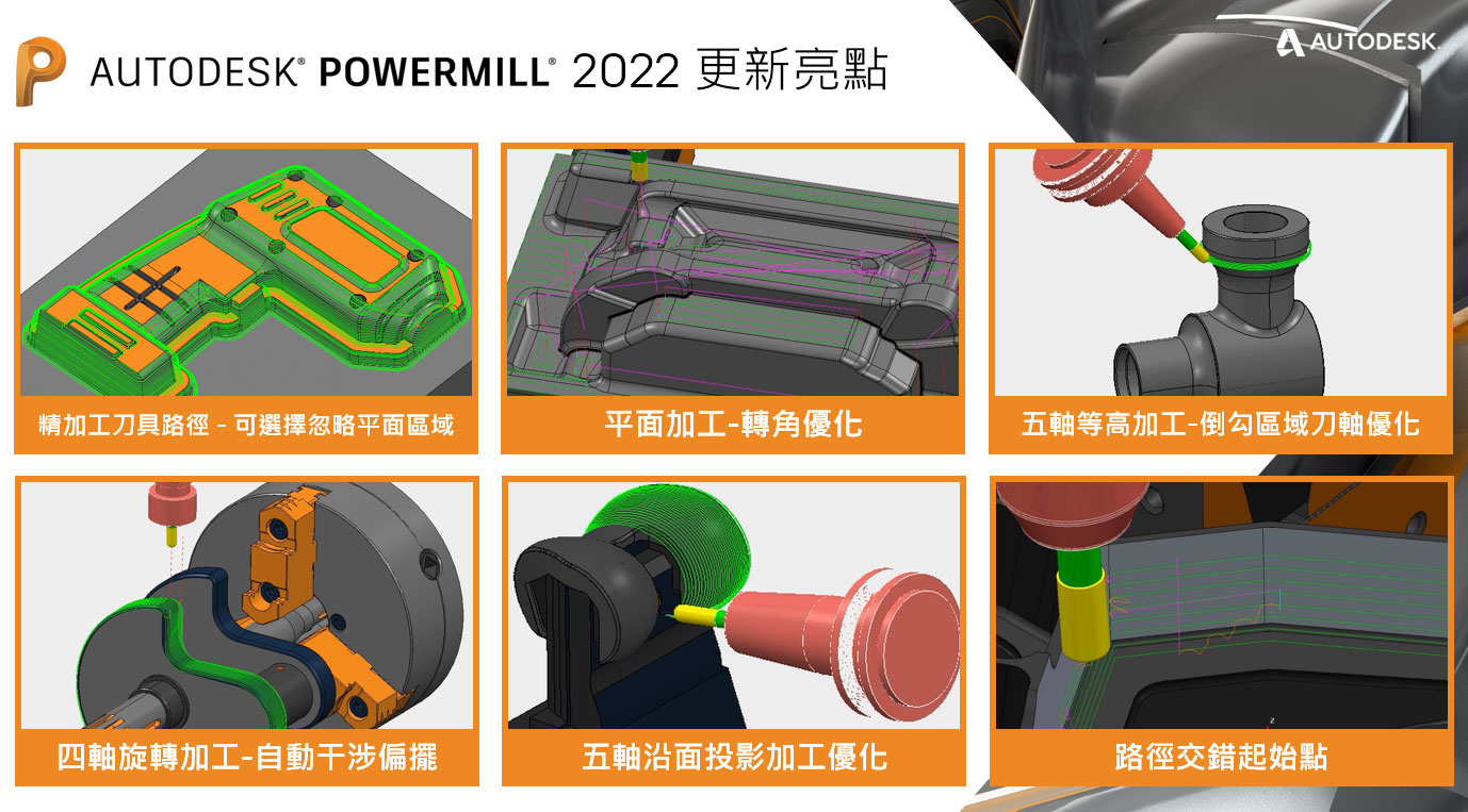 You are currently viewing PowerMILL 2022 新版本發佈 線上研討會 –  錄影存檔